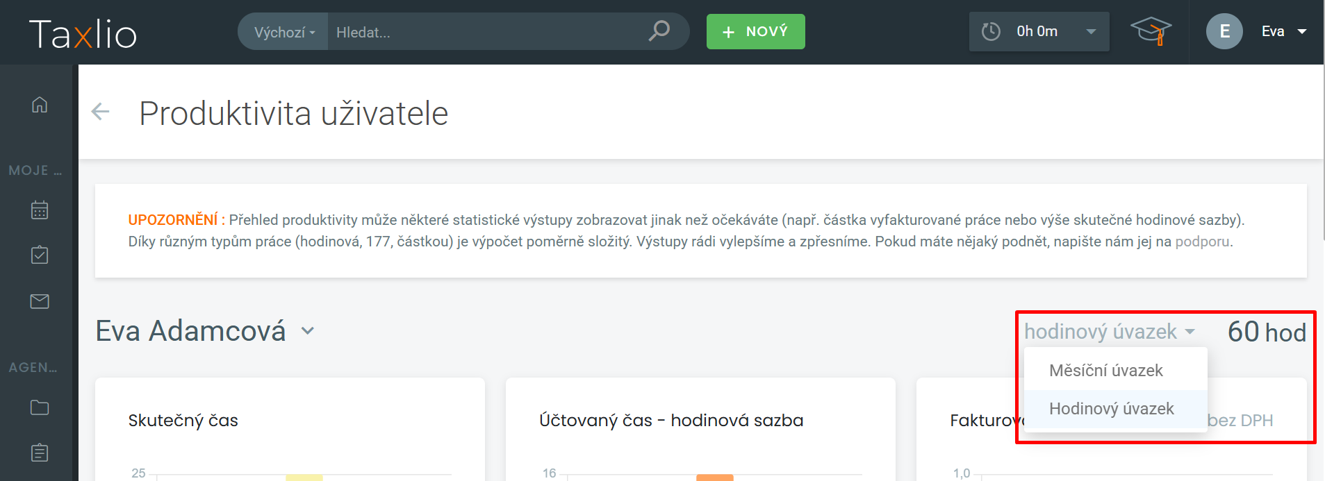 Únor - hodinový úvazek